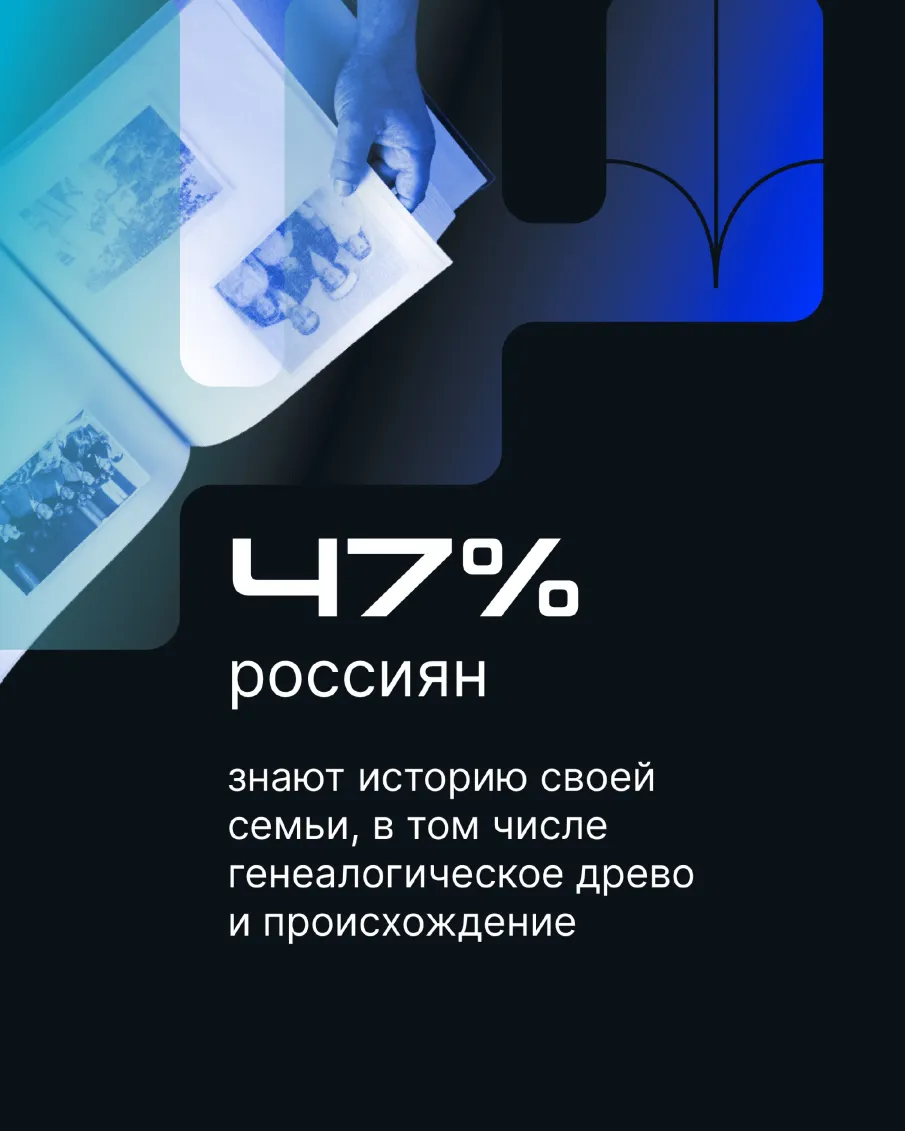 А Вы знаете историю своей семьи?  Президент Владимир Путин объявил 2024 год Годом семьи.