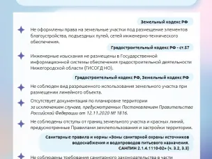 Типовые  ошибки  при  обращении  за разрешением на строительство объекта