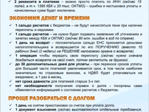 Единая налоговая служба информирует