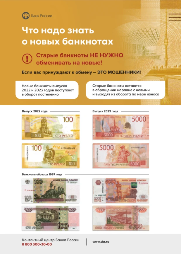 Что надо знать о новых банкнотах? Старые банкноты не нужно обменивать на новые! Если вас принуждают к обмену-ЭТО МОШЕННИКИ!