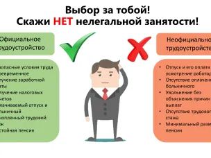 Выбор за тобой! Скажи нет нелегальной занятости!