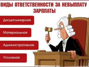 Виды ответственности за невыплату зарплаты