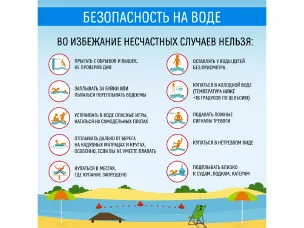 Уважаемые жители и гости Ковернинского муниципального округа, участились происшествия, связанные с гибелью людей на водных объектах.