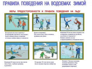 «Осторожно» Лед до наступления устойчивых морозов, непрочен. Скрепленный вечерним или ночным холодом, он ещё способен выдерживать небольшую нагрузку, но является еще слабым, что бы выдержать вес человека.