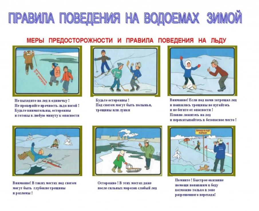«Осторожно» Лед до наступления устойчивых морозов, непрочен. Скрепленный вечерним или ночным холодом, он ещё способен выдерживать небольшую нагрузку, но является еще слабым, что бы выдержать вес человека.