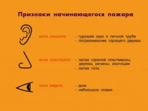 Памятка действий при пожаре